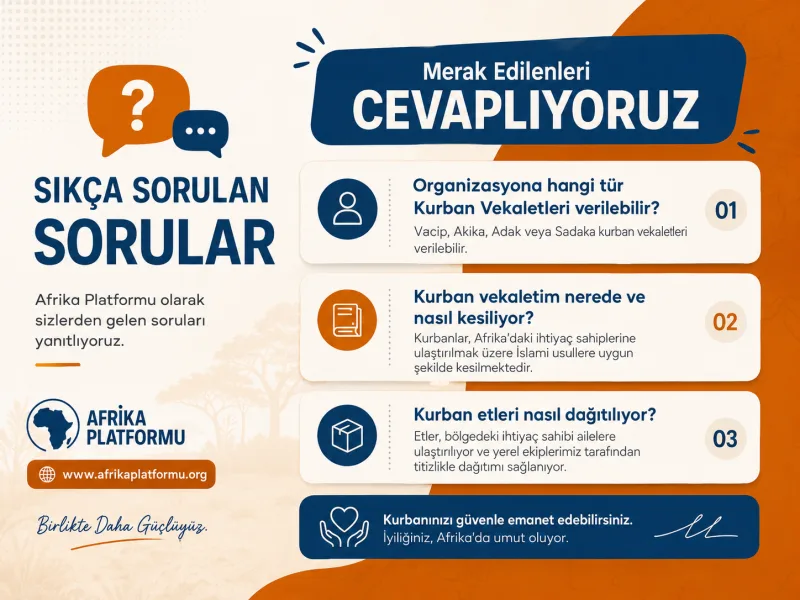 Sıkça Sorulan Sorular Banner